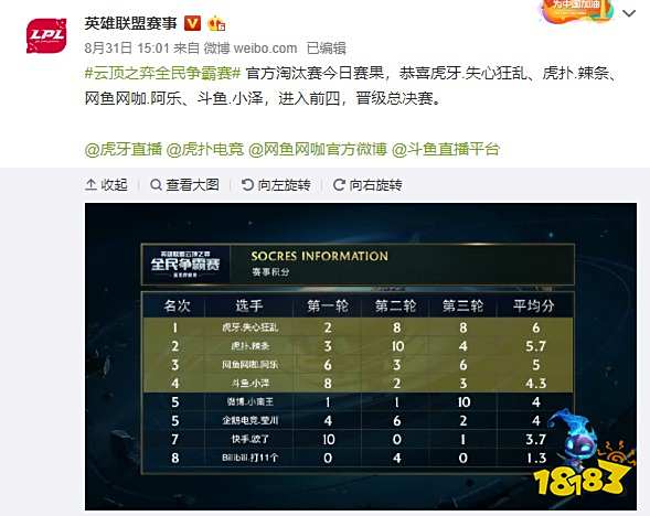 适应能力 适应能力