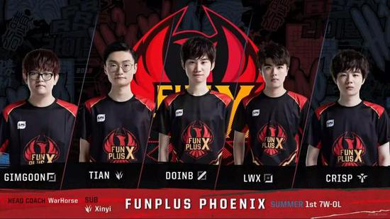 排名下滑 排名下滑