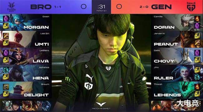 他们的发挥 他们的发挥